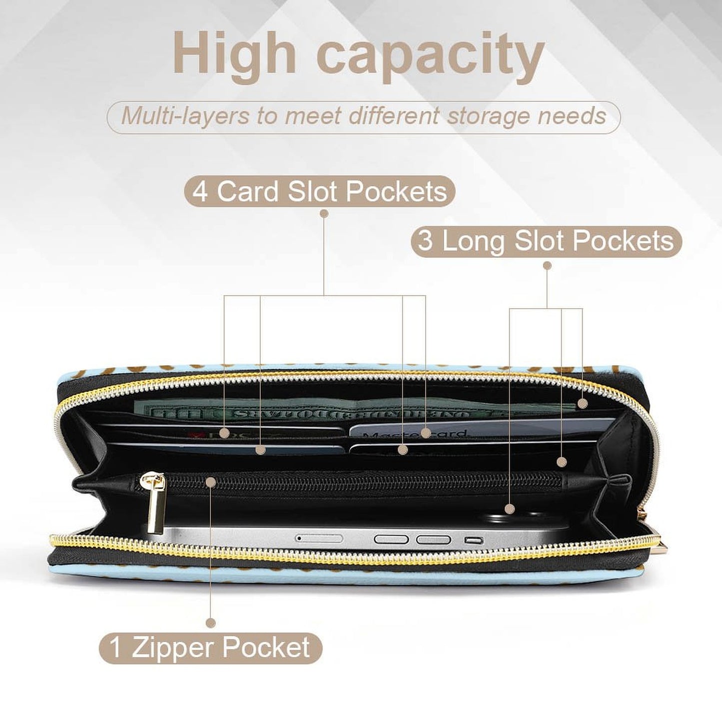 Leather Wallet Zipped - Pastel Blue With Gold Moons