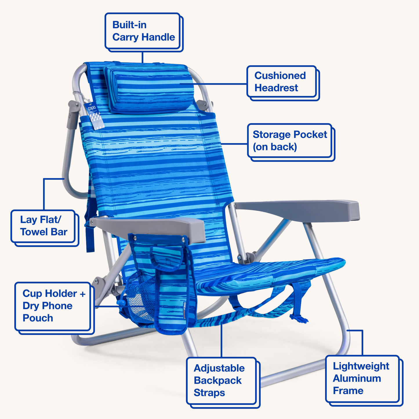 Best Beach Day Backpack Chair