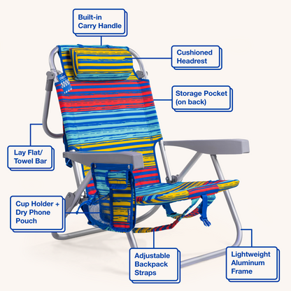 Best Beach Day Backpack Chair