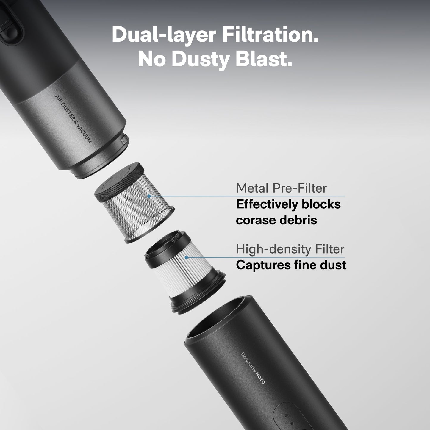 AutoCare Plus Air Duster & Vacuum