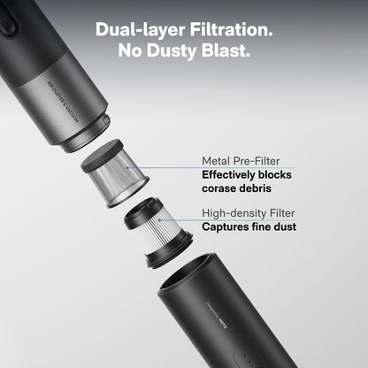 AutoCare Plus Air Duster & Vacuum