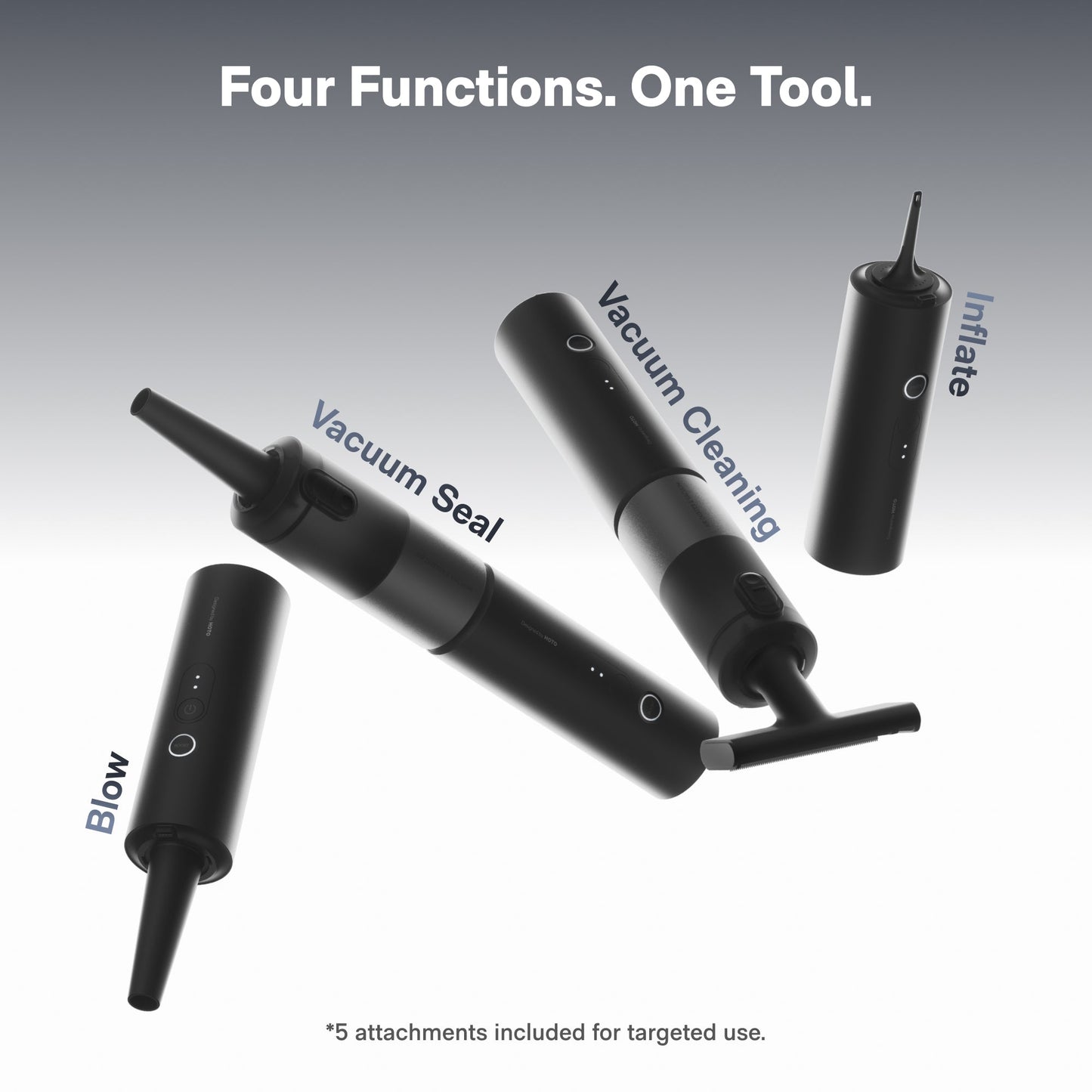 AutoCare Plus Air Duster & Vacuum