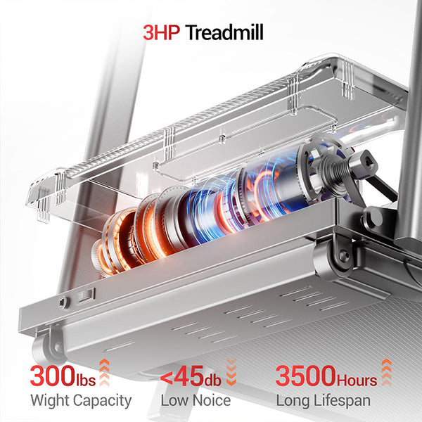 Fordable Treadmill