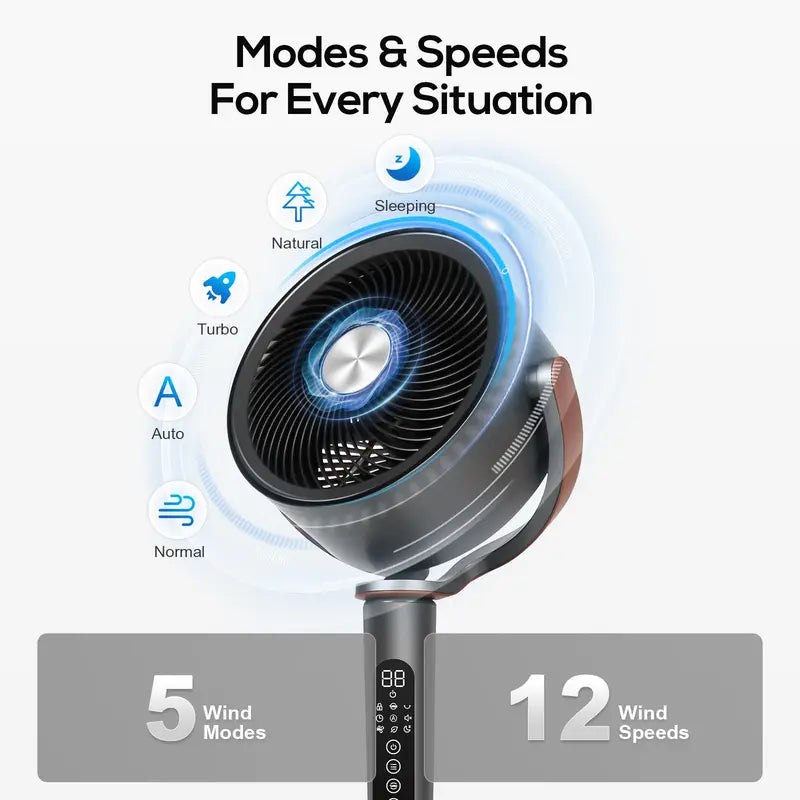 Bedroom Pedestal Fan
