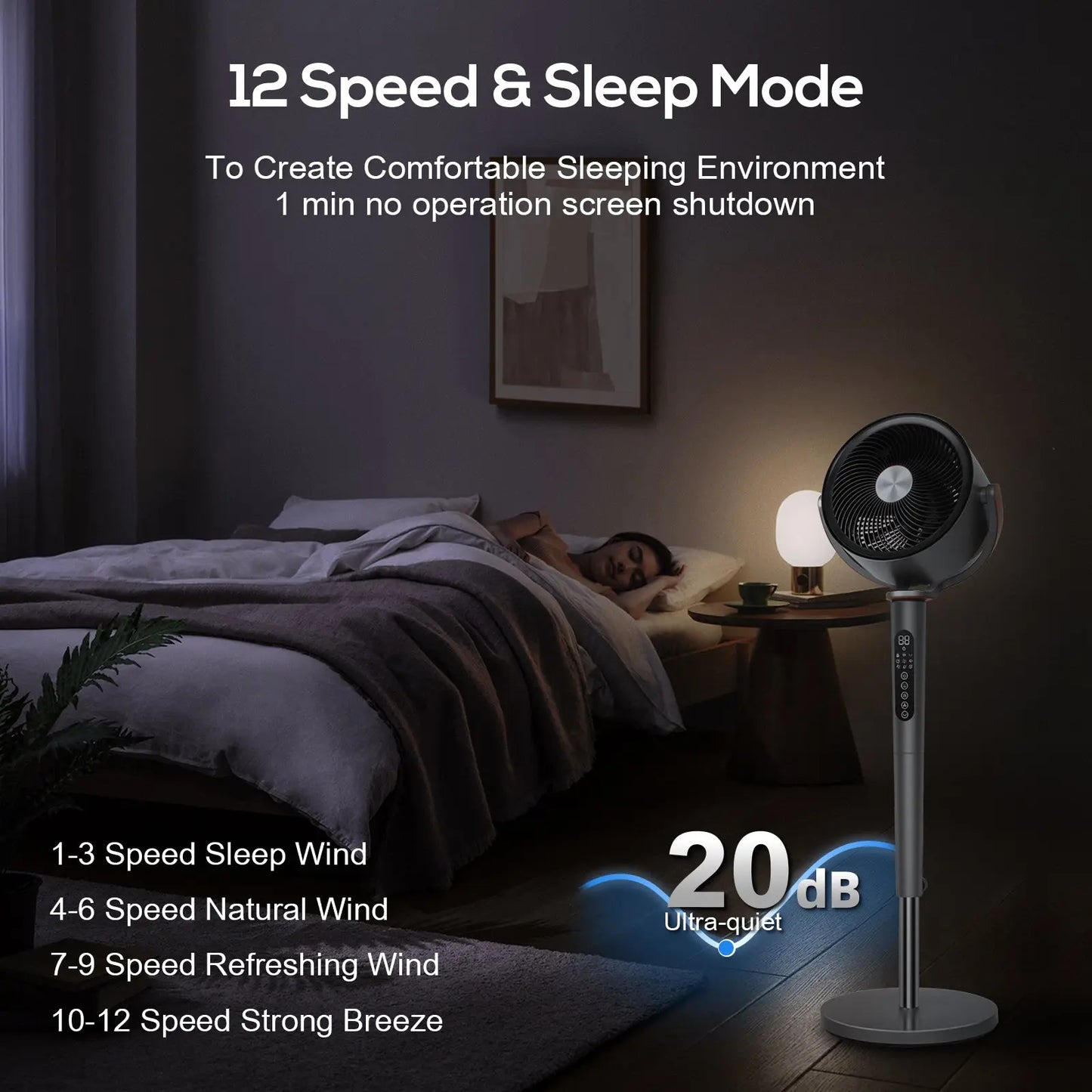 Bedroom Pedestal Fan