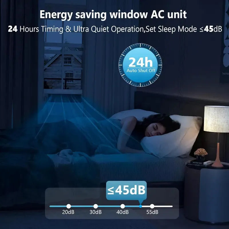 Revolution Window Air Conditioner