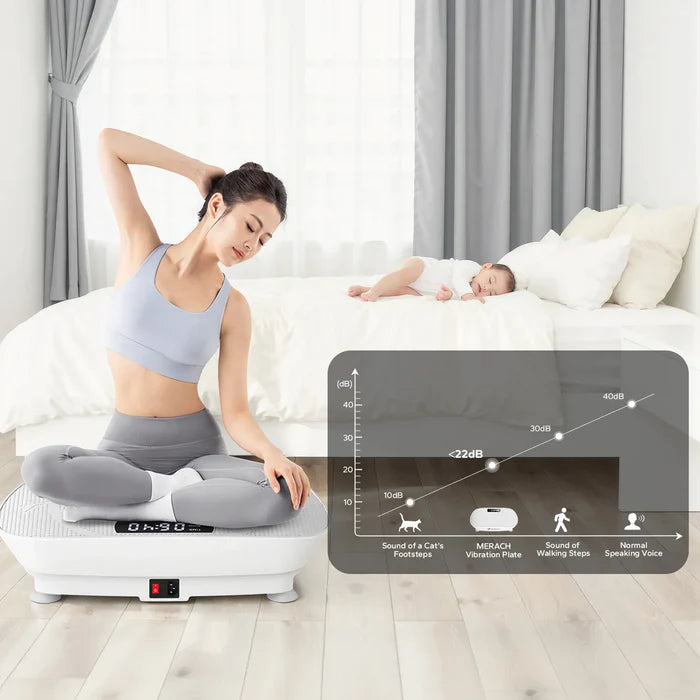 Low-Noise Motor, Focused Training